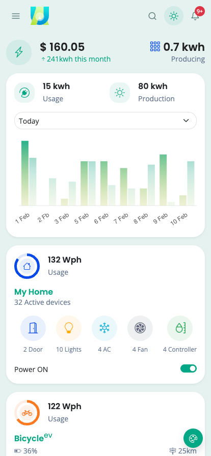 SmartUIUX Mobile Admin UI UX bootstrap 5 themes dashboard mobile HTML template- Smart home IOT Vehicle Gardening Devices Mobile app UI kit template 8